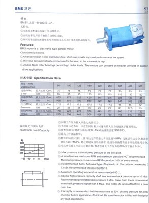 BMS-305擺線馬達 世界工廠網液壓動力機械及元件制造的關鍵組件