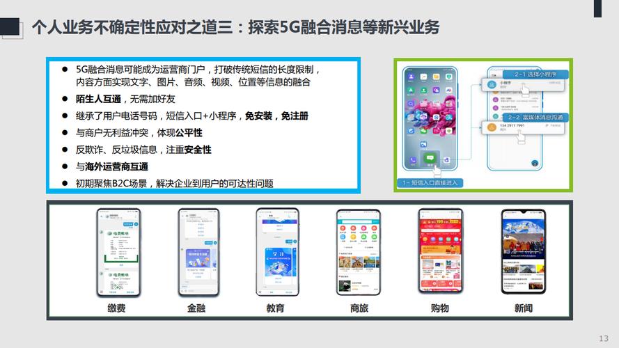 智聯未來 2021年ICT趨勢白皮書視角下的網絡通信工程咨詢實踐