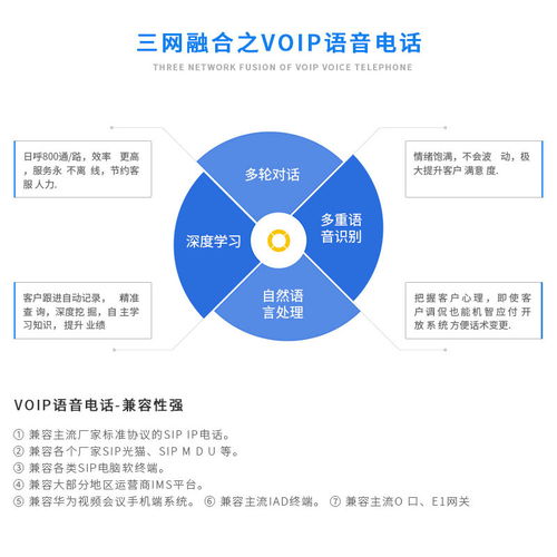 全光網絡建設 推動三網融合通信工程的關鍵路徑與咨詢實踐